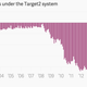 Image for article titled The two charts explaining exactly where we are in the Greek crisis